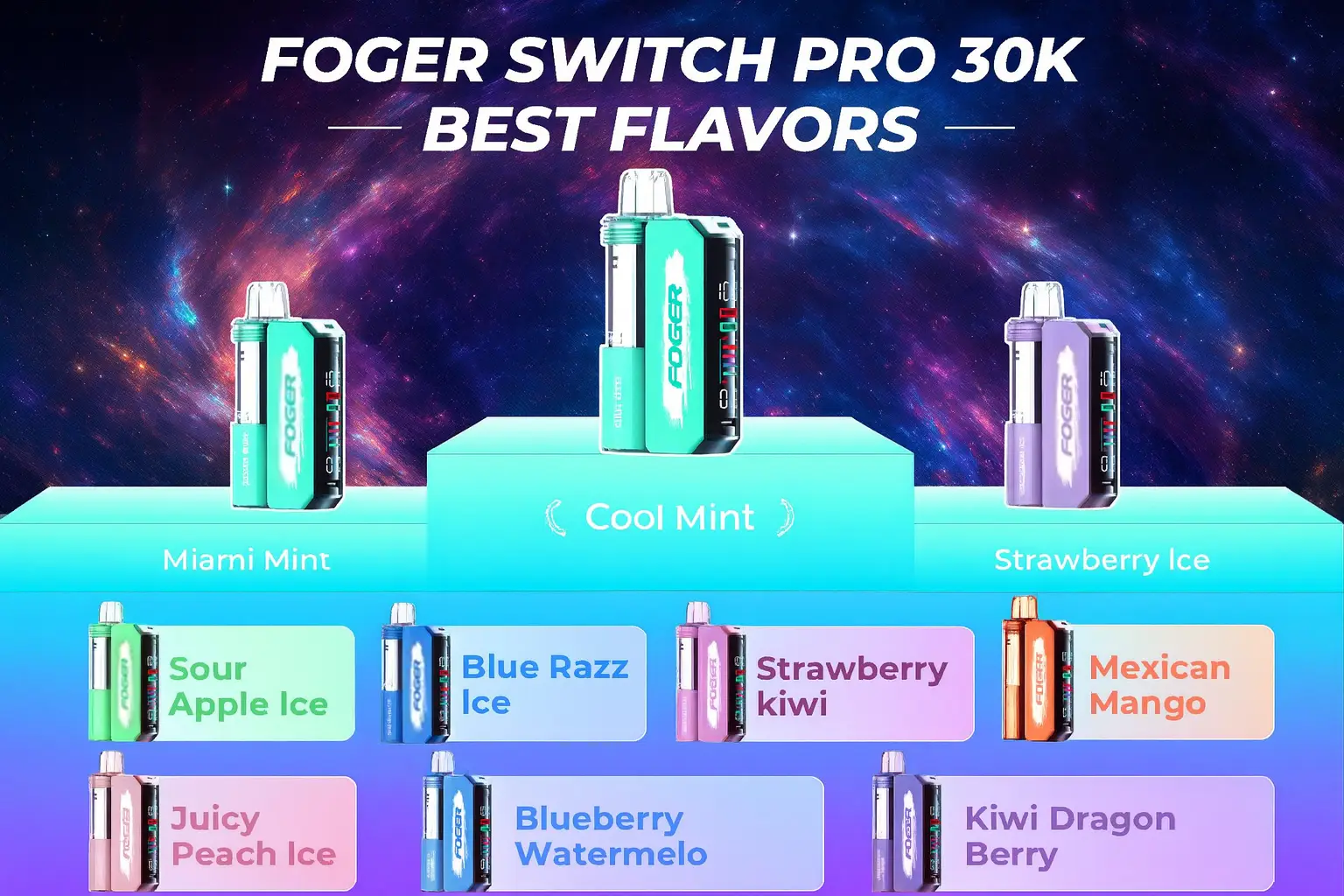 Foger Vape: Buy 100% Genuine Foger Disposable Vapes