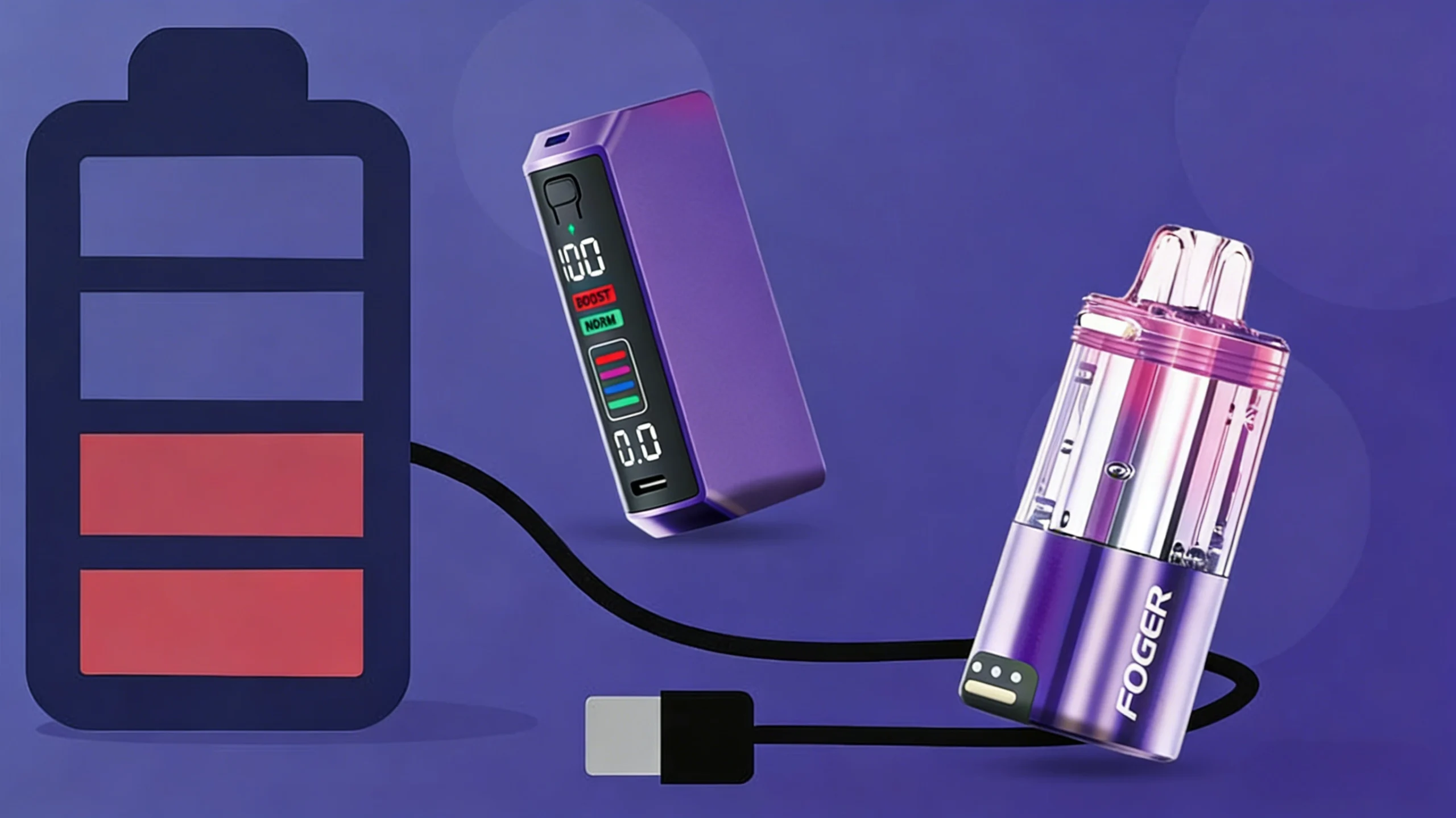 How To Charge Foger Vape: Step-by-Step Tips | Foger Vape