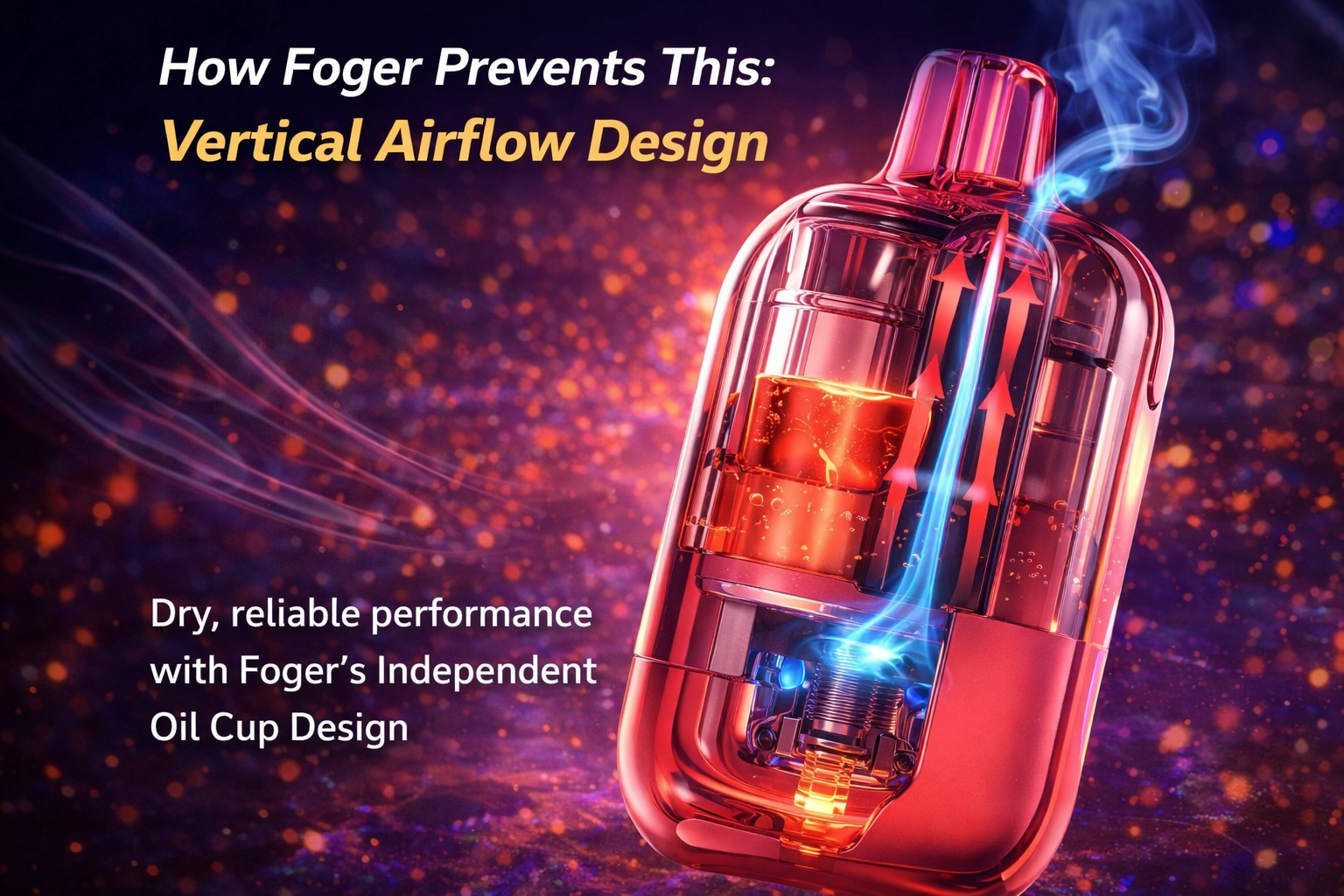 Foger vapes How Foger Prevents This Vertical Airflow Design
