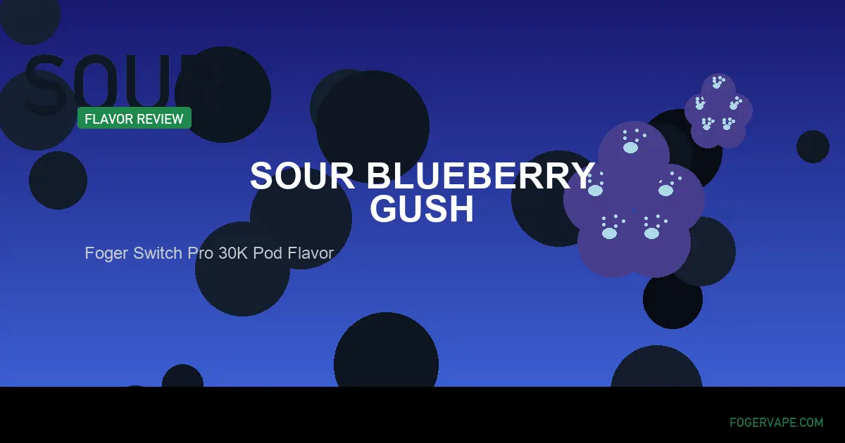 Foger Sour Blueberry Gush Flavor Review | Fogger Blue Candy Vape